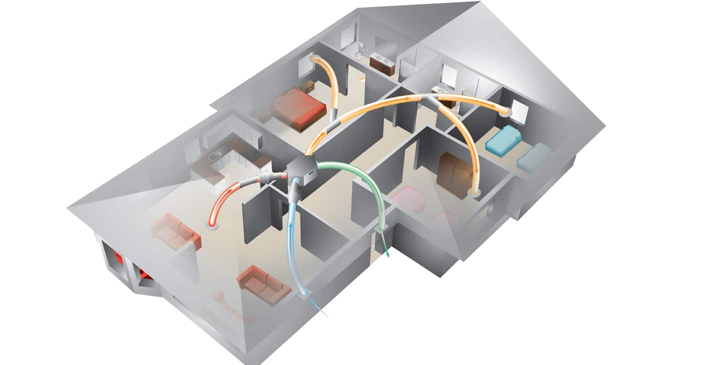 The Importance of Getting Your Heat Pump Serviced Southland Homes